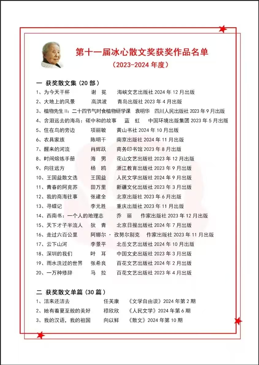 第十一届冰心散文奖揭晓 仁怀一人获奖(图5)